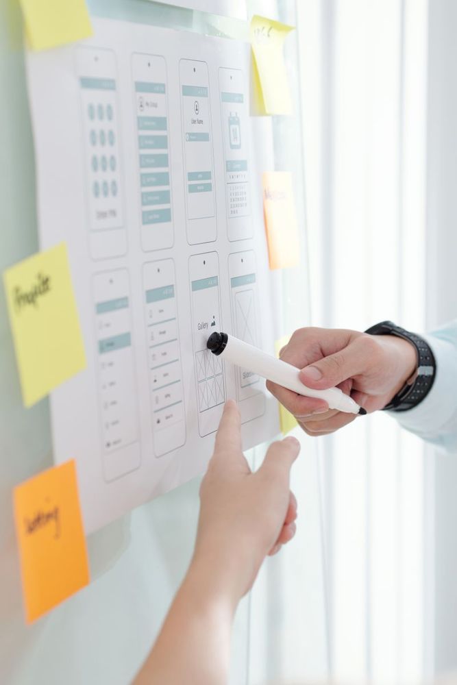 Zukunftsvision und Innovation
